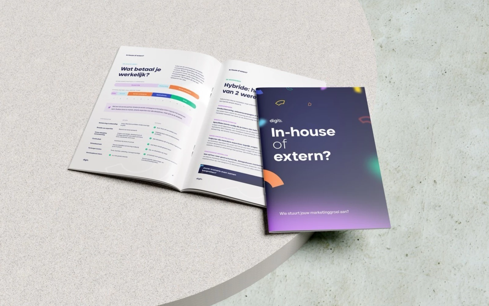 CONV_Intern vs extern (Development)